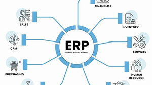 ERP Management System